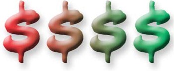Costs