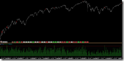 ISEEIndex