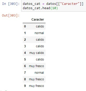 Manejar texto y atributos de categoría en Machine Learning