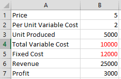 Date Input for Goal Seek