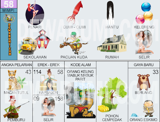 PENARI , CUMI-CUMI , HANTU , KELERENG , SEKOLAHAN , PACUAN KUDA , RUMAH , SELIR