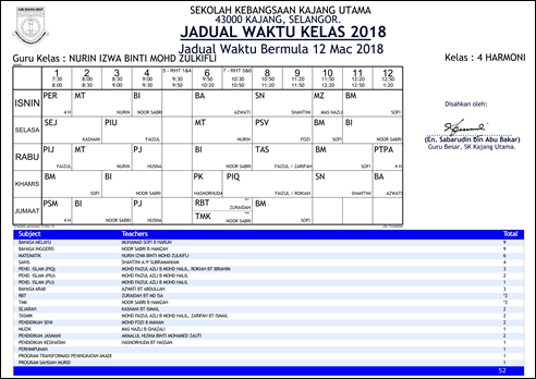 Jadual Waktu Kelas 12.3.2018_014