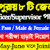 Tripura Officer/Supervisor Urgent Job vacancy for 12th Pass | Jobs Tripura | Recruitment agencies