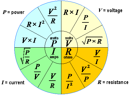 Amps watts volts formula