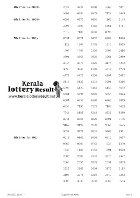 Off : Kerala Lottery Result 14.05.2022 Karunya KR 549 Winners List