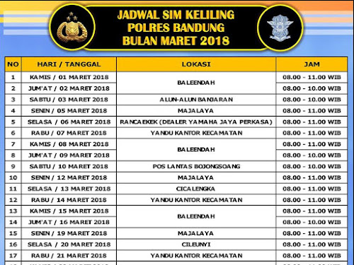 Jadwal SIM Keliling Polres Bandung Bulan Maret 2018