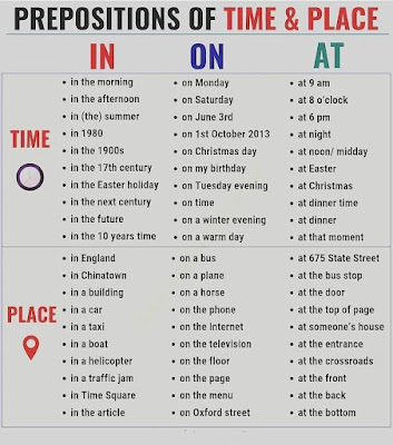 Prepositions of Time and Place