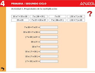 Propiedades de la  Multiplicación