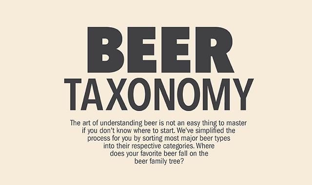 Beer Taxonomy