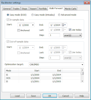 AmiBroker Backtester Settings Walk Forward Tab