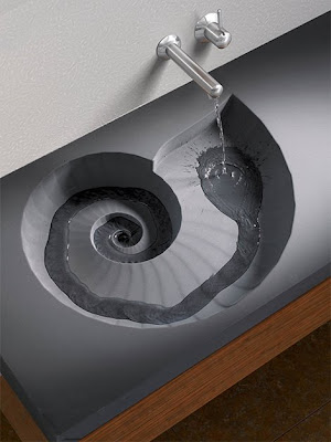 Kitchen sink form and design 