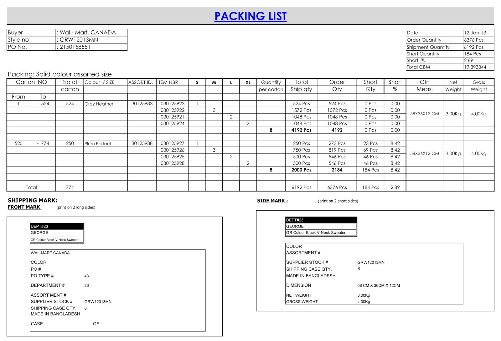 Contoh Commercial Invoice Fedex - Loker Spot