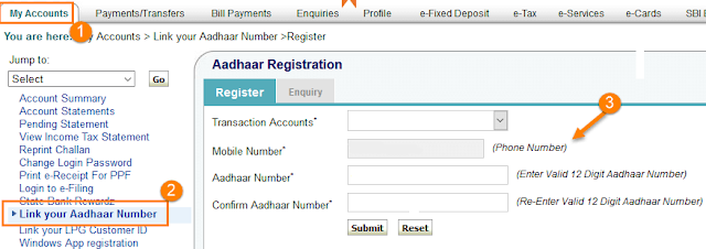 Ways of Linking Aadhar Card to Bank Account
