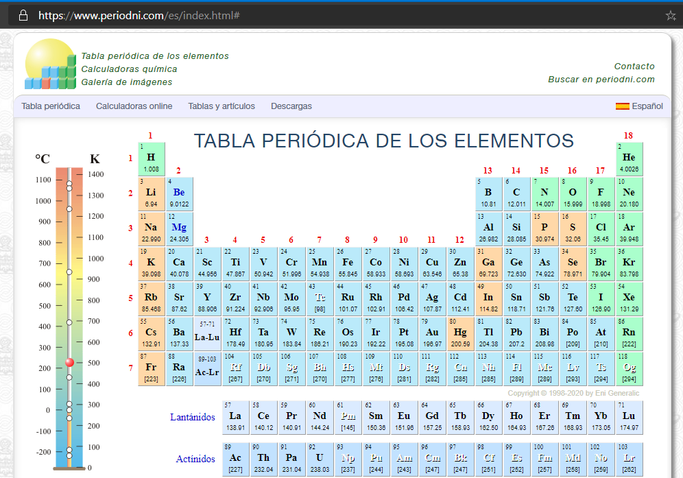 Las mejores recopilaciones de tablas periódicas Online