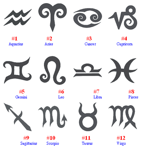 Chinese Zodiac Tattoos Icon