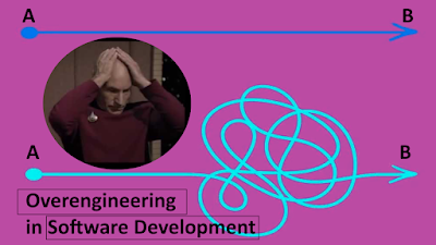 overengineering in software development