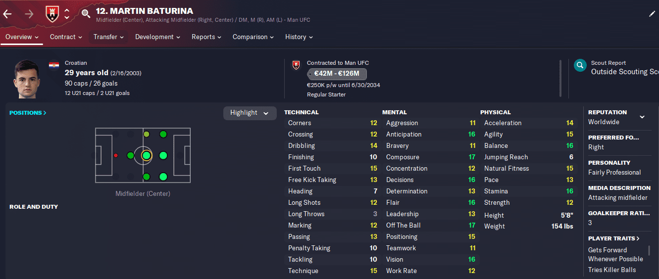 Martin Baturina: Attributes in 2032 season