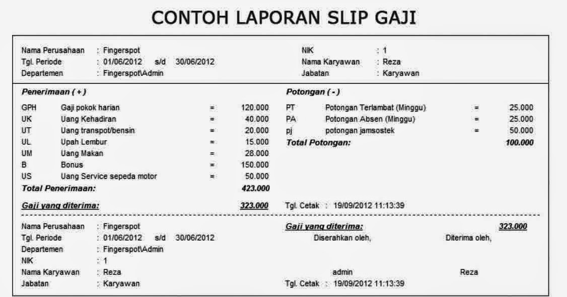  Contoh contoh Slip Gaji Karyawan Perusahaan