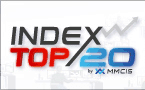  Index TOP 20