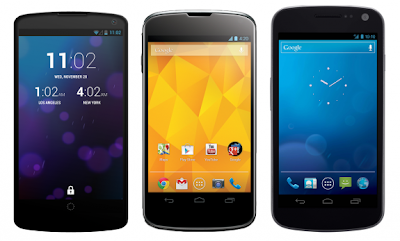 Android 4.4 KitKat Update Predictions