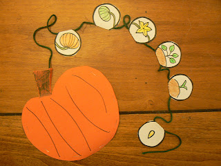 Halloween Craft Ideas  Grade on Mrs  T S First Grade Class  Pumpkin Activities