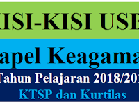 Berikut Ini Kisi-Kisi USBN Mata Pelajaran Keagamaan Tahun 2019