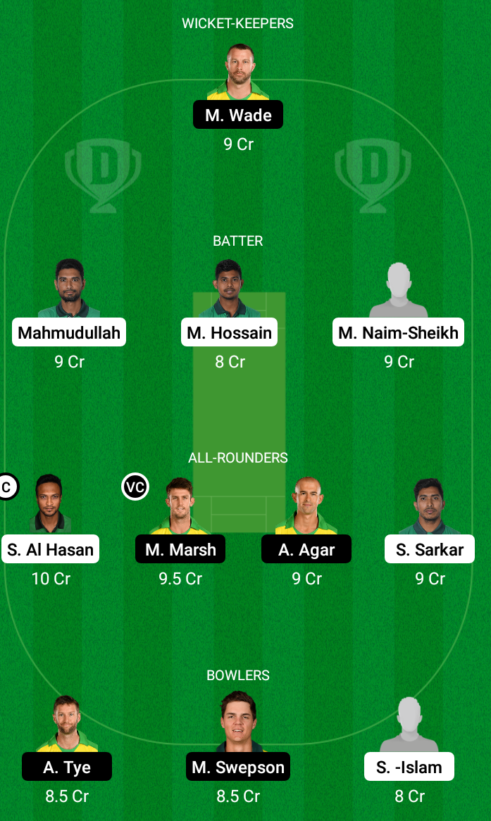 Australia Vs Bangladesh Team Prediction