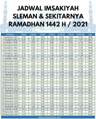 Jadwal imsakiyah ramadhan 2021 sleman
