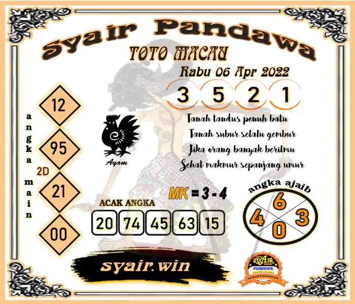 Syair Pandawa Toto Macau Rabu 06 April 2022