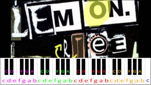 Lemon Tree by Fools Garden Piano / Keyboard Easy Letter Notes for Beginners