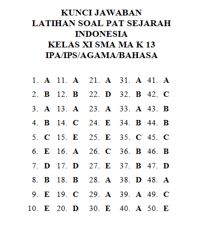 Latihan Soal PAT Sejarah Indonesia SMA Kelas 11 (XI) Kurikulum 2013 berikut Kunci Jawaban dan Pembahasannya