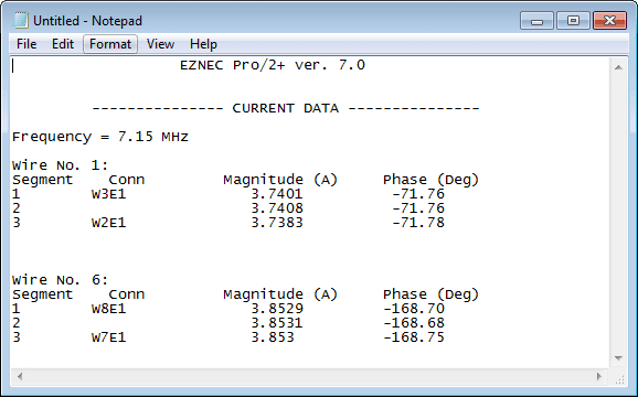 EZNEC currents