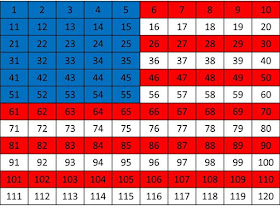 https://www.teacherspayteachers.com/Product/Patriotic-Bundle-Watch-Think-Color-Games-EXPANDING-BUNDLE-1091831