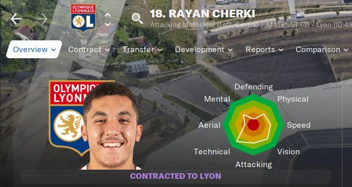 Football Manager 2021 - Rayan Cherki | FM21