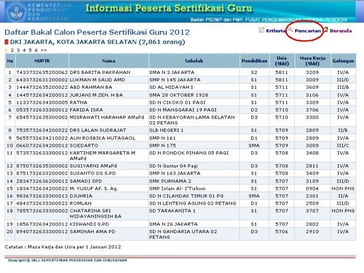 Pencarian