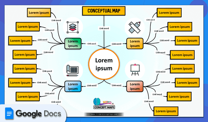 26. Spider concept map with images in Google Docs template