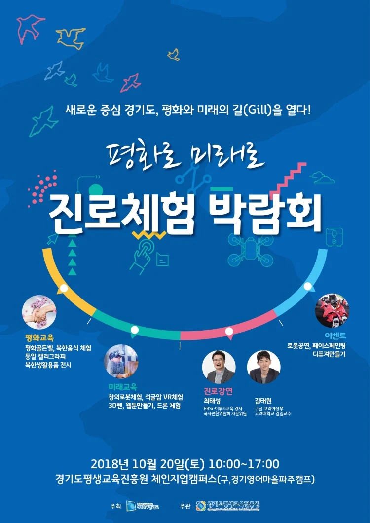 경기도평생교육진흥원, 평화로 미래로 진로체험 박람회 개최