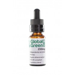 https://first2fitness.com/global-green-cbd/ 