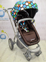 Kereta Bayi Lightweight CocoLatte CLH260GB iGroove Hadap Depan atau Belakang Polkadot Green