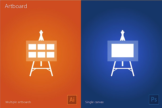 INFOGRAFIS: Illustrator vs Photoshop oleh M.A. Kather