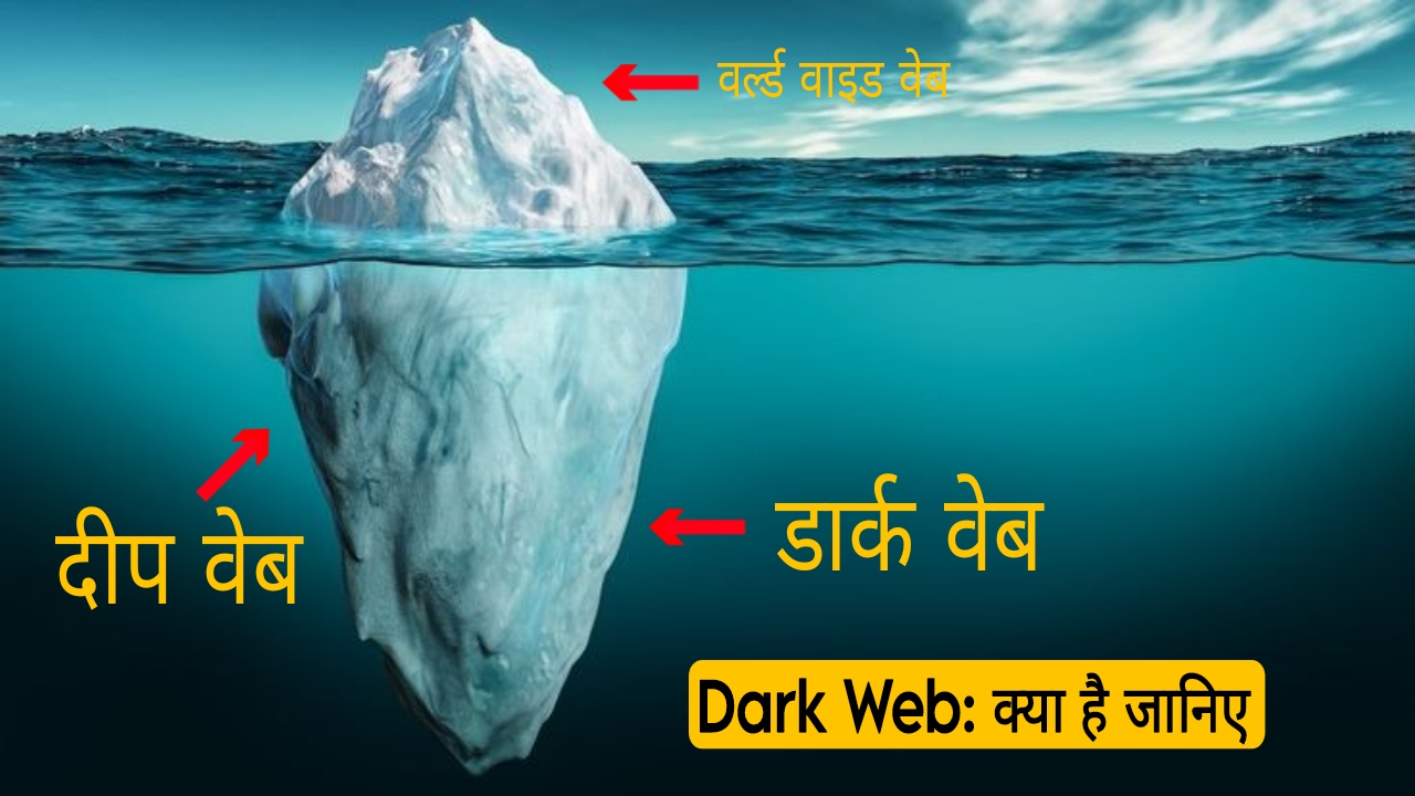 Dark Web Videos In Hindi