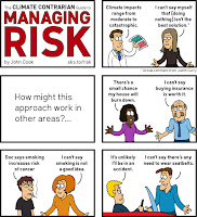 Managing Risk (Credit: skepticalscience.com) Click to Enlarge