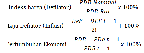 Contoh soal gambar dibawah ini