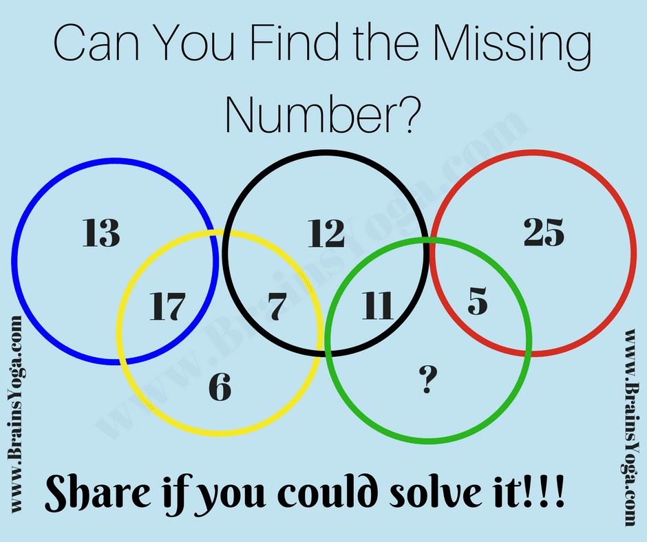 Olympic Rings Math Brain Teaser for kids with Answer-Brain ...