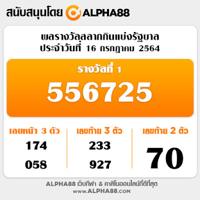  ผลการออกรางวัลหวยไทย งวดวันที่ 16 กรกฎาคม 2564