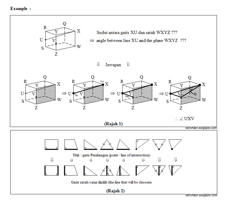 TeoriMath: (22) GARIS DAN SATAH 3-DIMENSI