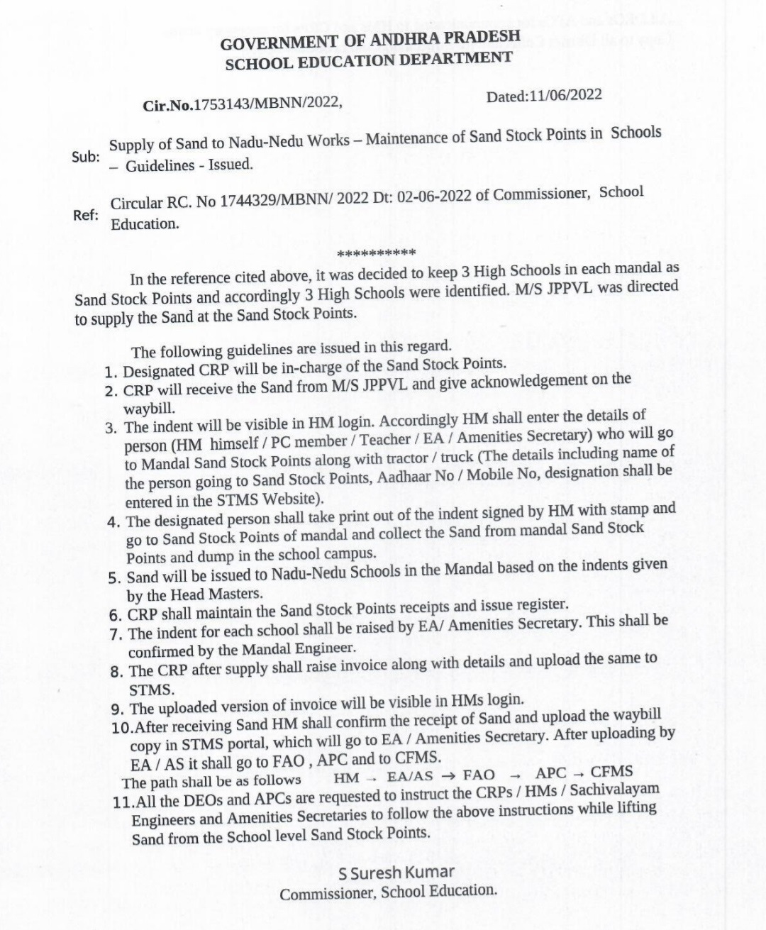 Supply of Sand to Nadu-Nedu Works - Maintenance of Sand Stock Points in Schools Guidelines
