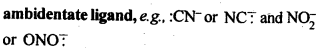 Solutions Class 12 Chemistry Chapter-9 (Coordination Compounds)