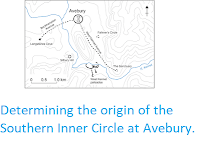 https://sciencythoughts.blogspot.com/2019/11/determining-origin-of-southern-inner.html