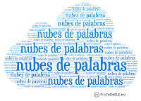 nubes de palabras idiomas ele